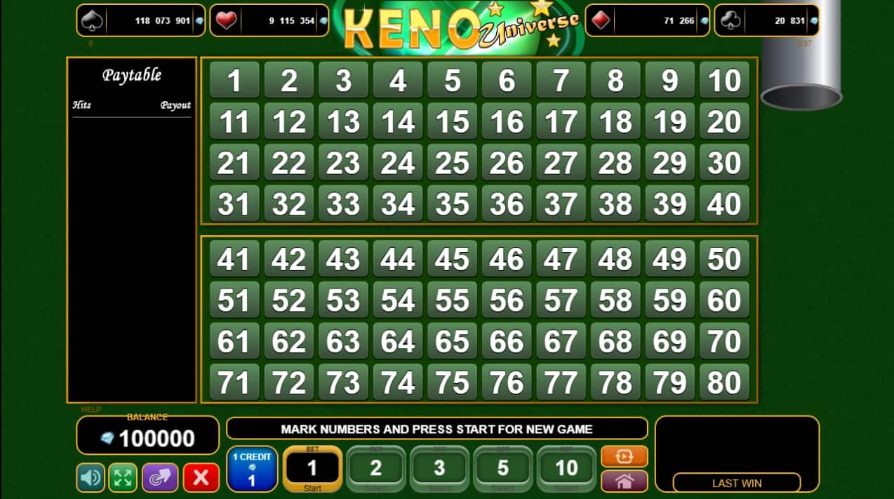 Keno-Spiele