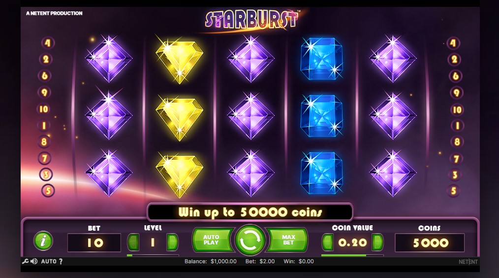 Was ist der Starburst Slot